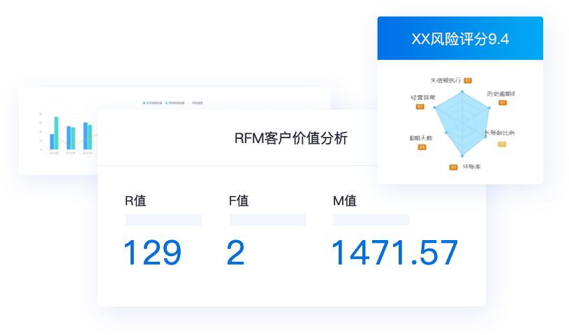 供应链云