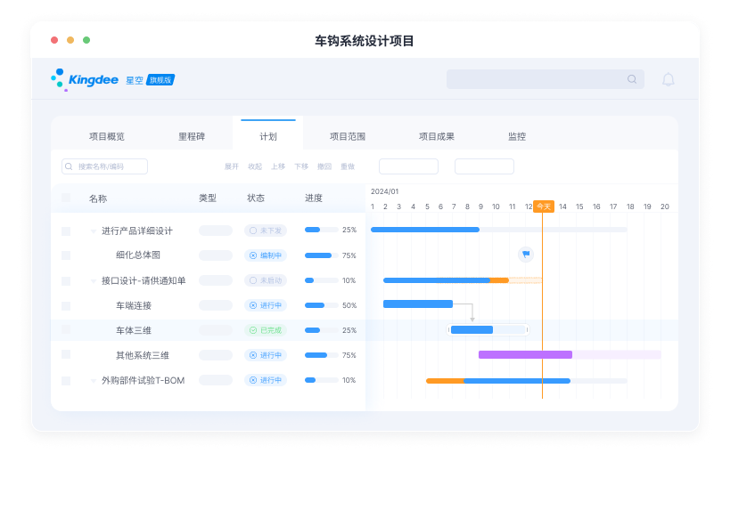项目管理平台