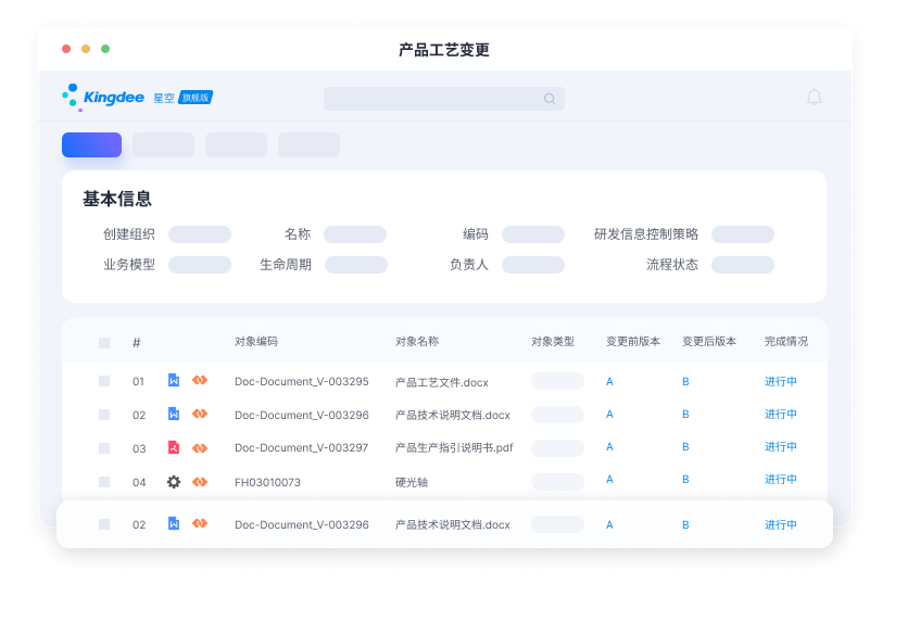 研产一体