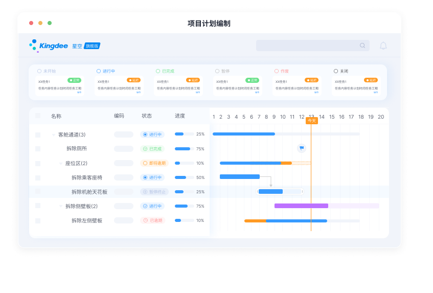 项目WBS