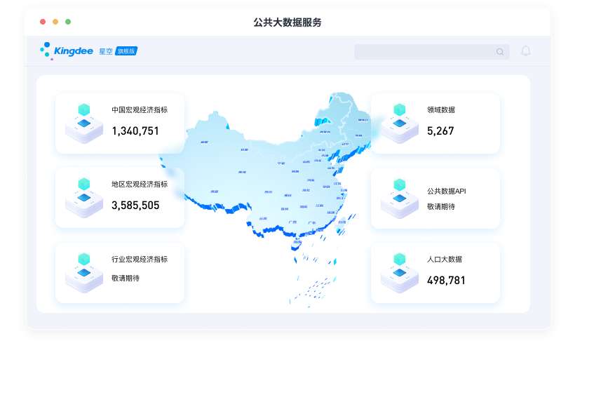 大数据集市
