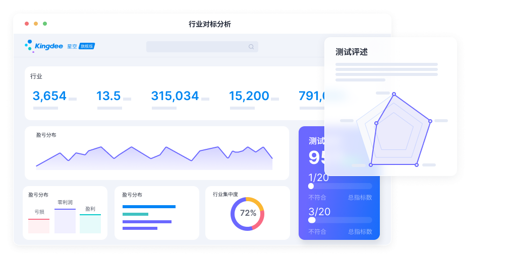 IPO助手