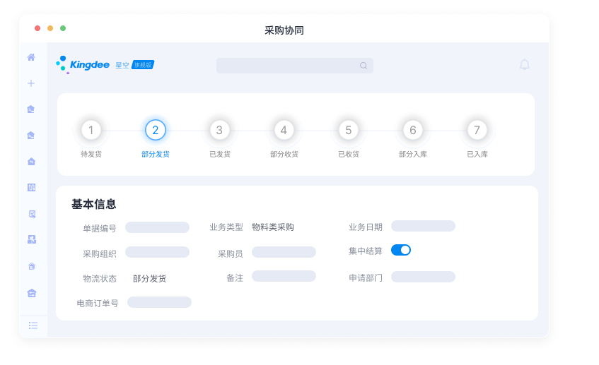 端到端流程数据协同