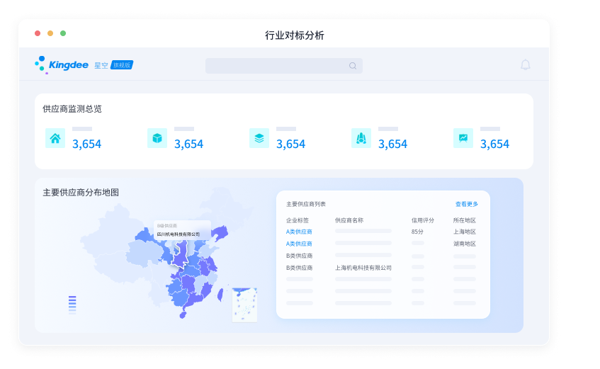 大数据智能应用