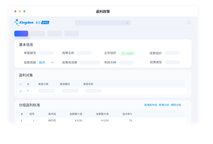 激励政策