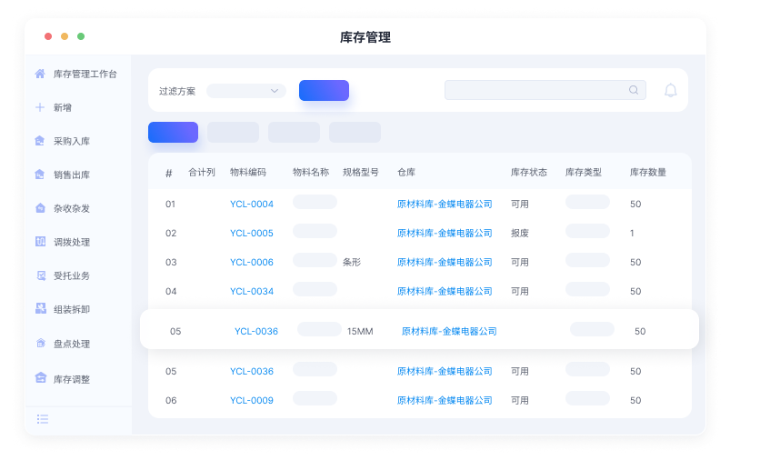 库存管理